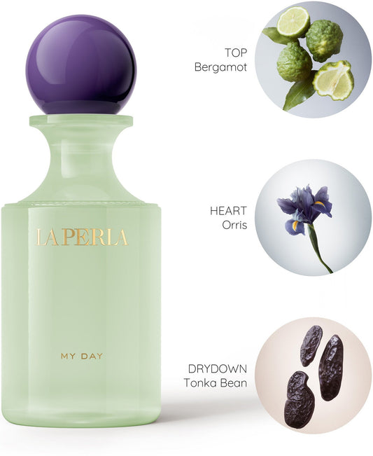 La Perla - My Day edp 120ml tester / UNI